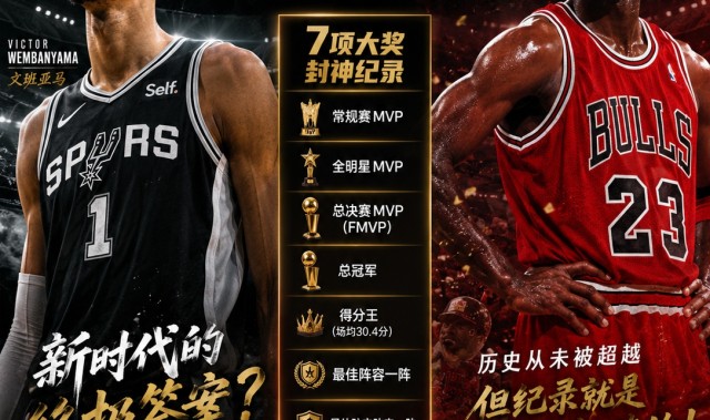 多多28-文班未来能不能破掉96乔丹单赛季包揽7项顶级荣誉的封神纪录？